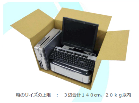 1．宅配便による回収（パソコンが含まれていれば無料）の画像