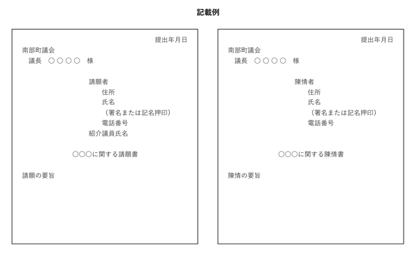 記載例の画像