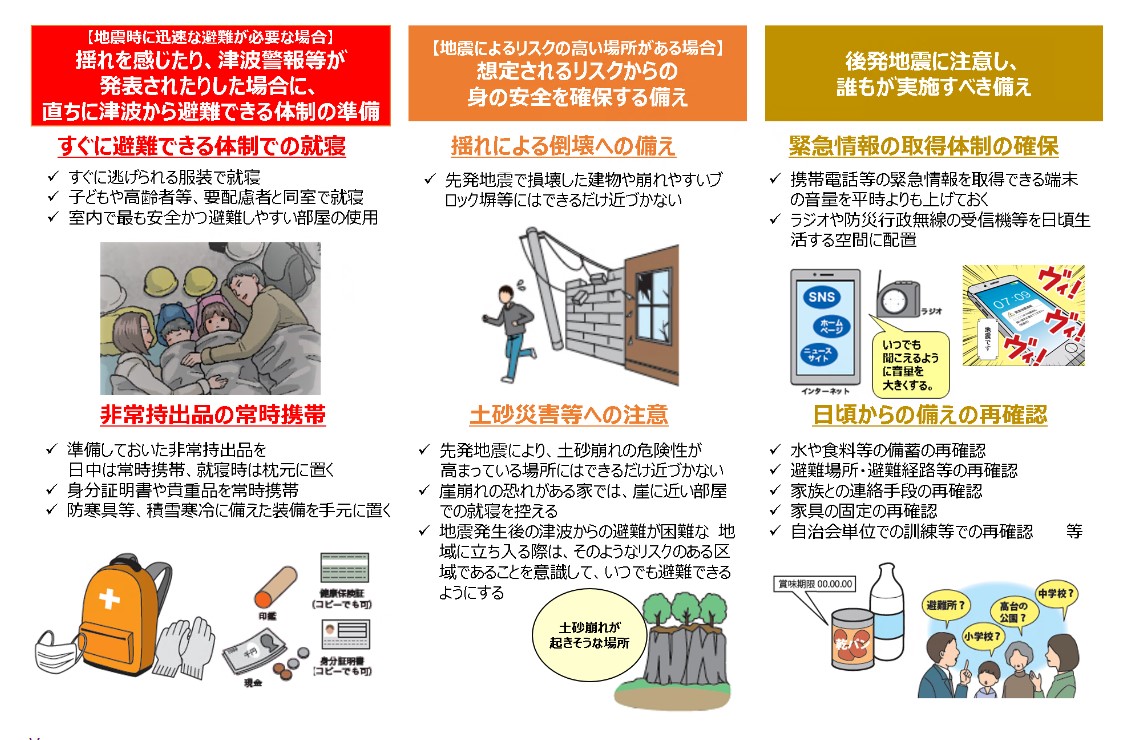 注意情報発信時の防災対応の画像