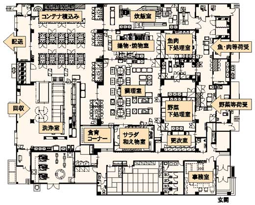 施設の案内の画像8