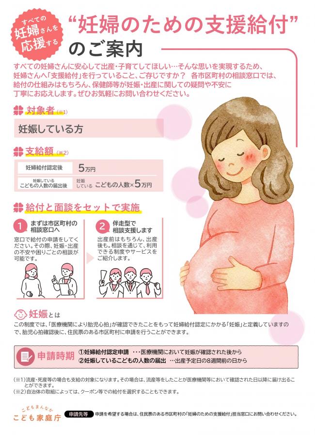 妊婦のための支援給付のご案内