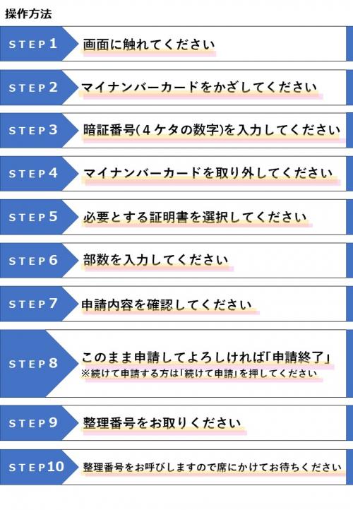 証明書窓口受付システムポップ(縦)